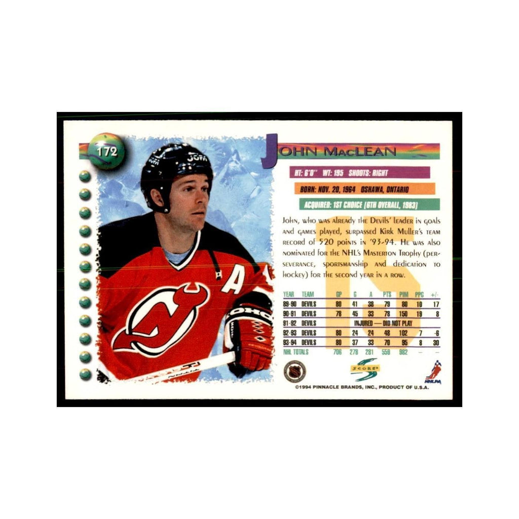 John MacLean 1994 Score #172 Hockey Cards Hockey Card NM