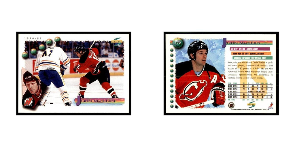 John MacLean 1994 Score #172 Hockey Cards Hockey Card NM