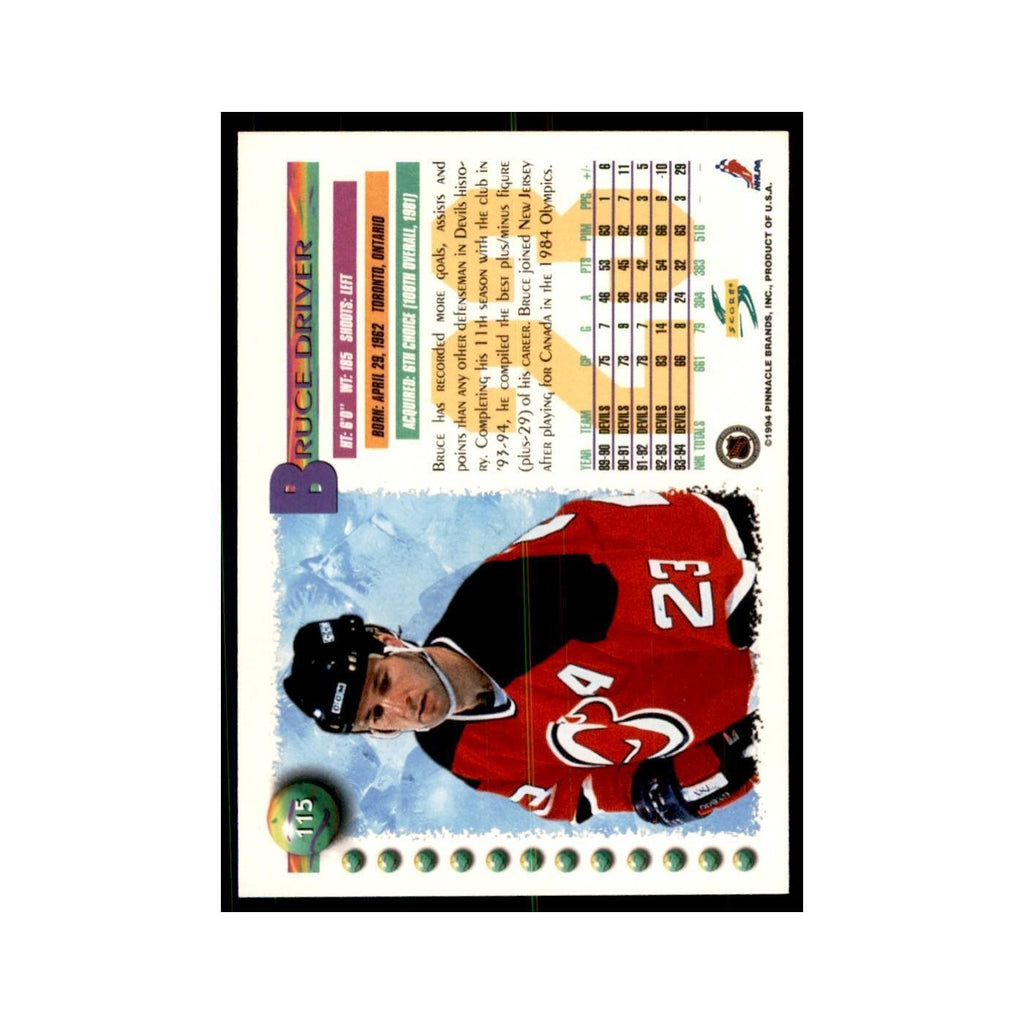 Bruce Driver 1994 Score #115 Hockey Cards Hockey Card NM