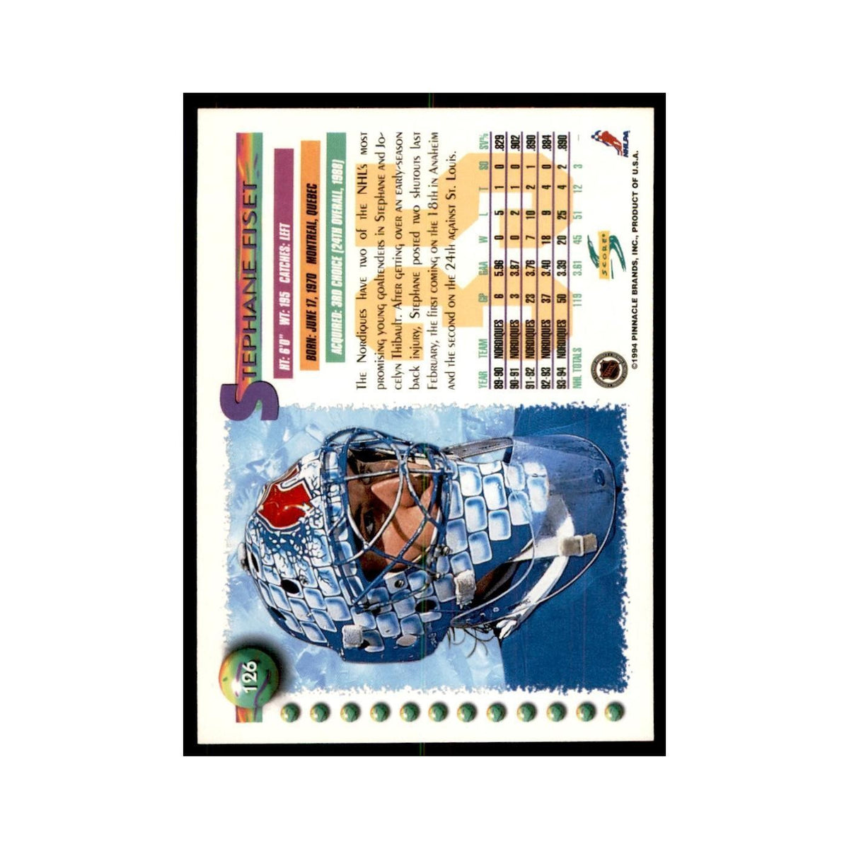 Stephane Fiset 1994 Score #126 Hockey Cards Hockey Card NM
