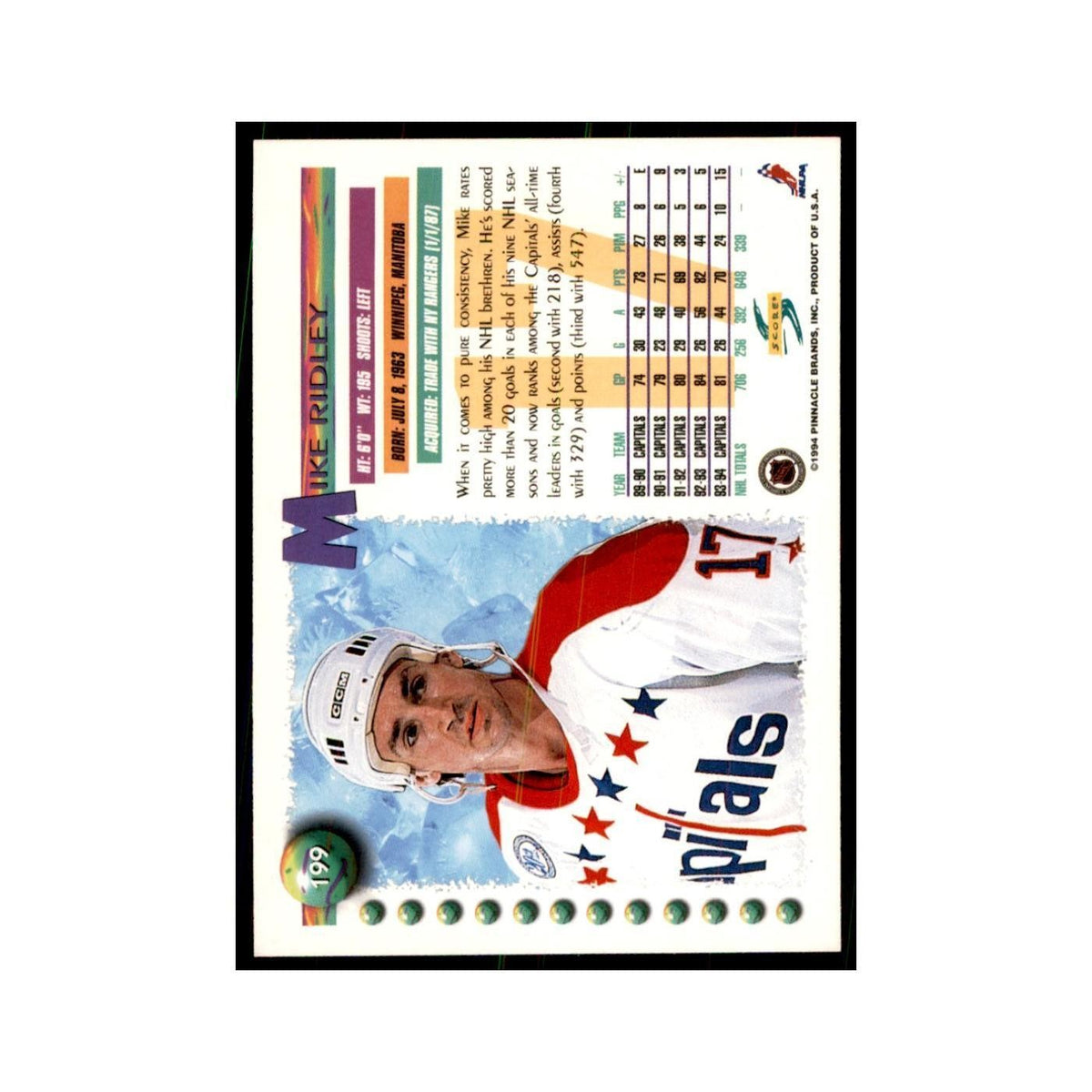 Mike Ridley 1994 Score #199 Hockey Cards Hockey Card NM