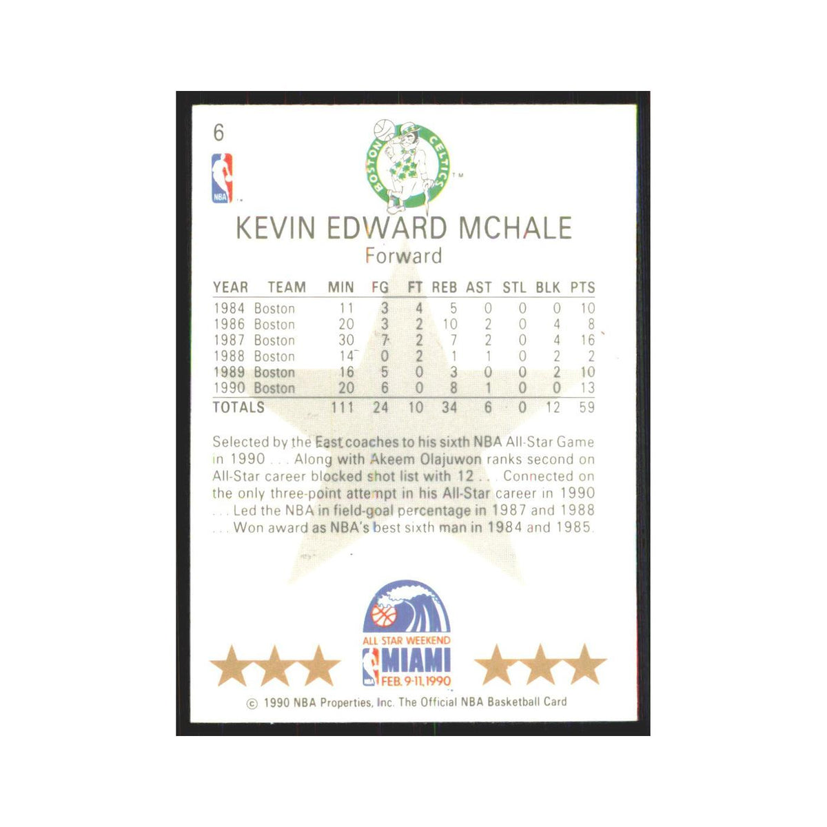 Kevin McHale 1990 NBA Hoops #6 Boston Celtics Basketball Card NM