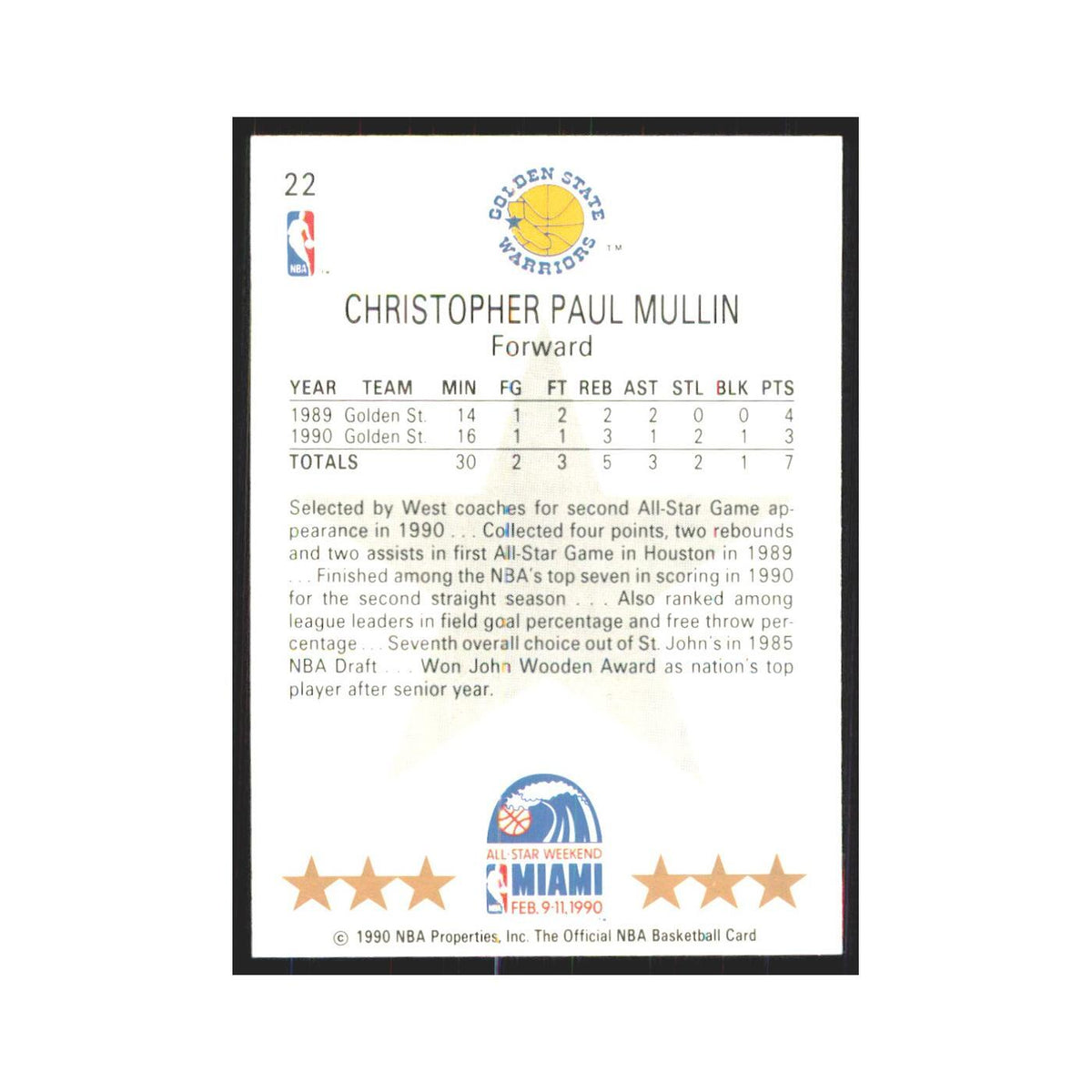 Chris Mullin 1990 NBA Hoops #22 Golden State Warriors Basketball Card NM
