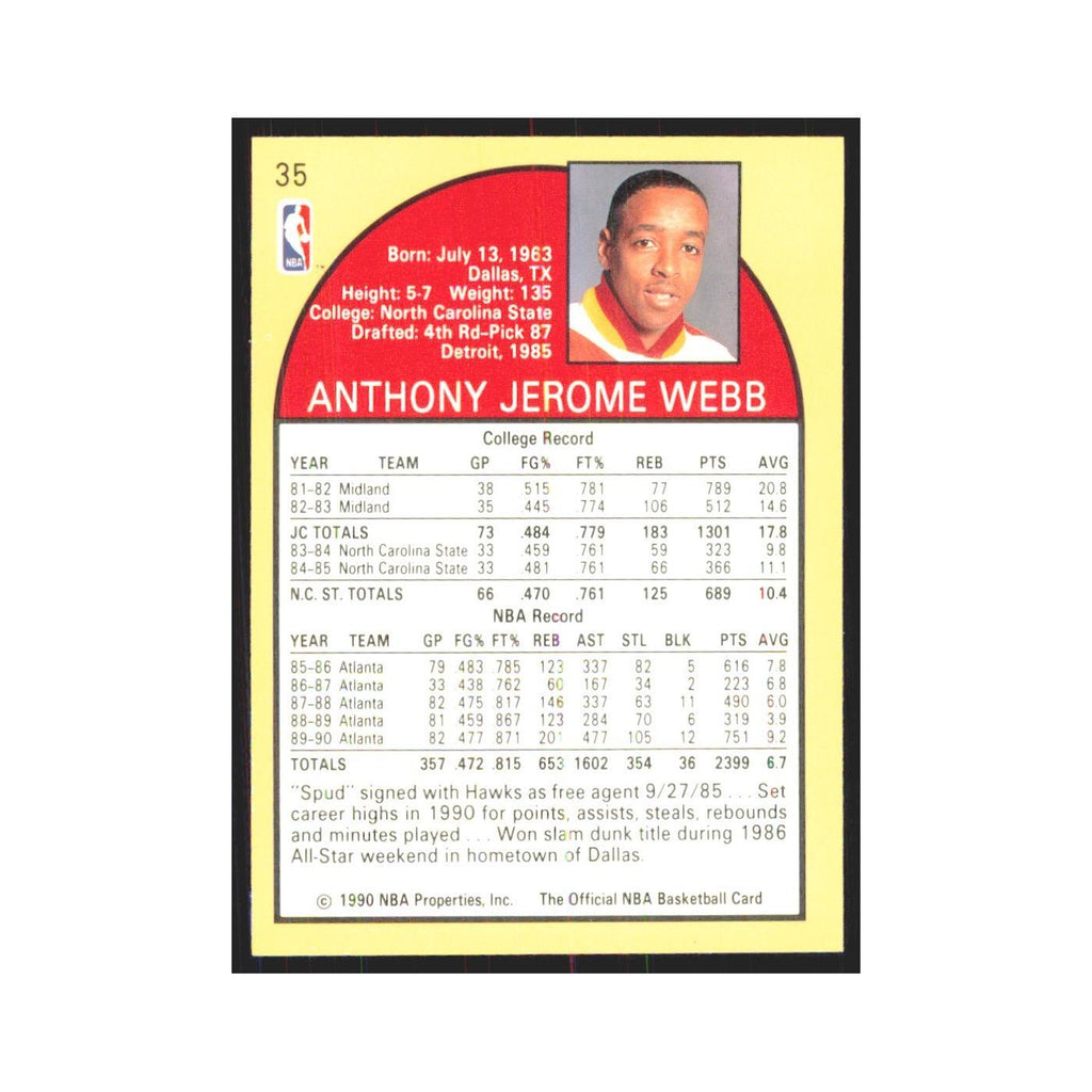 Spud Webb 1990 NBA Hoops #35 Atlanta Hawks Basketball Card NM