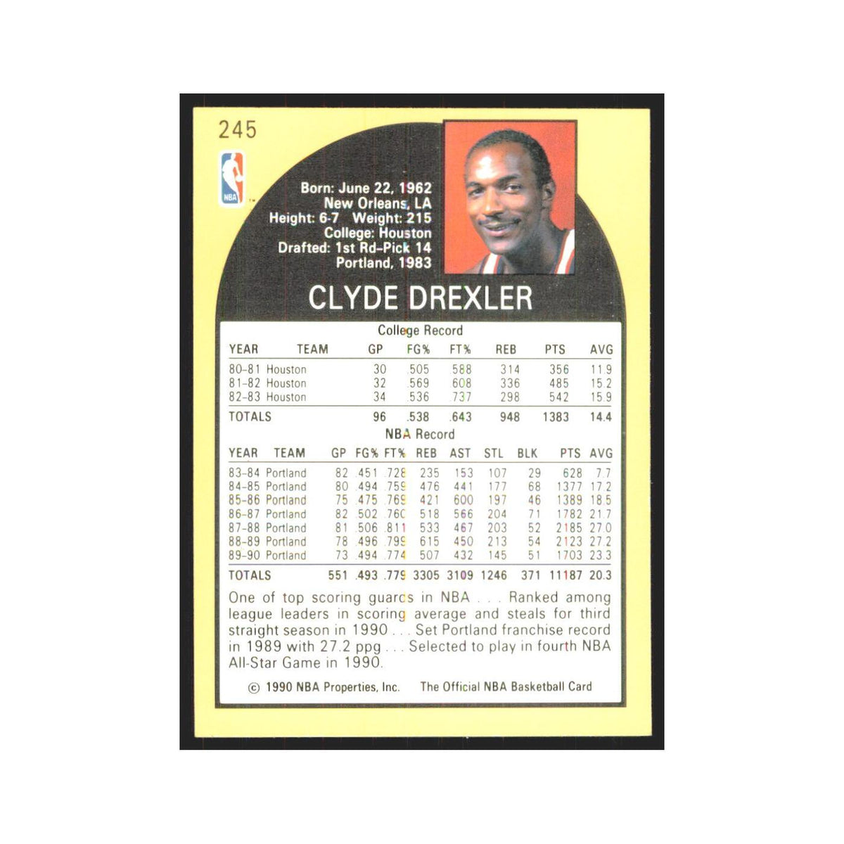 Clyde Drexler 1990 NBA Hoops #245 Portland Trail Blazers Basketball Card NM