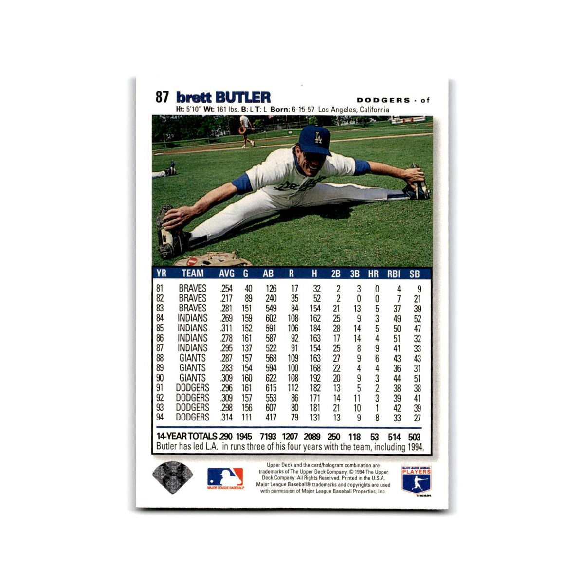 Brett Butler 1995 Collector's Choice SE #87 Los Angeles Dodgers Baseball Card NM