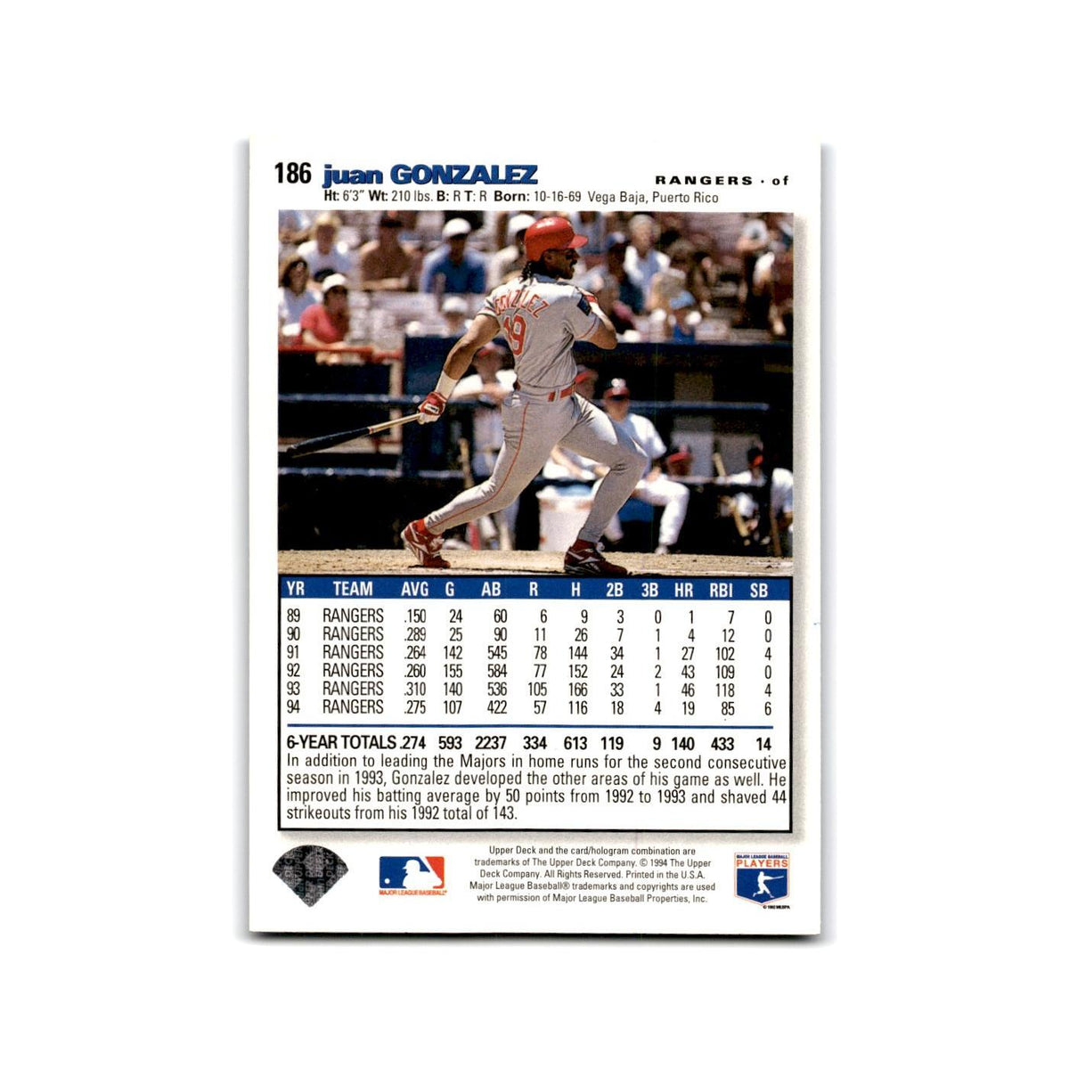 Juan Gonzalez 1995 Collector's Choice SE #186 Texas Rangers Baseball Card NM