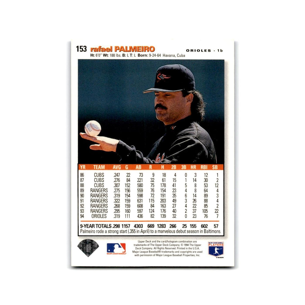 Rafael Palmeiro 1995 Collector's Choice SE #153 Baltimore Orioles NM