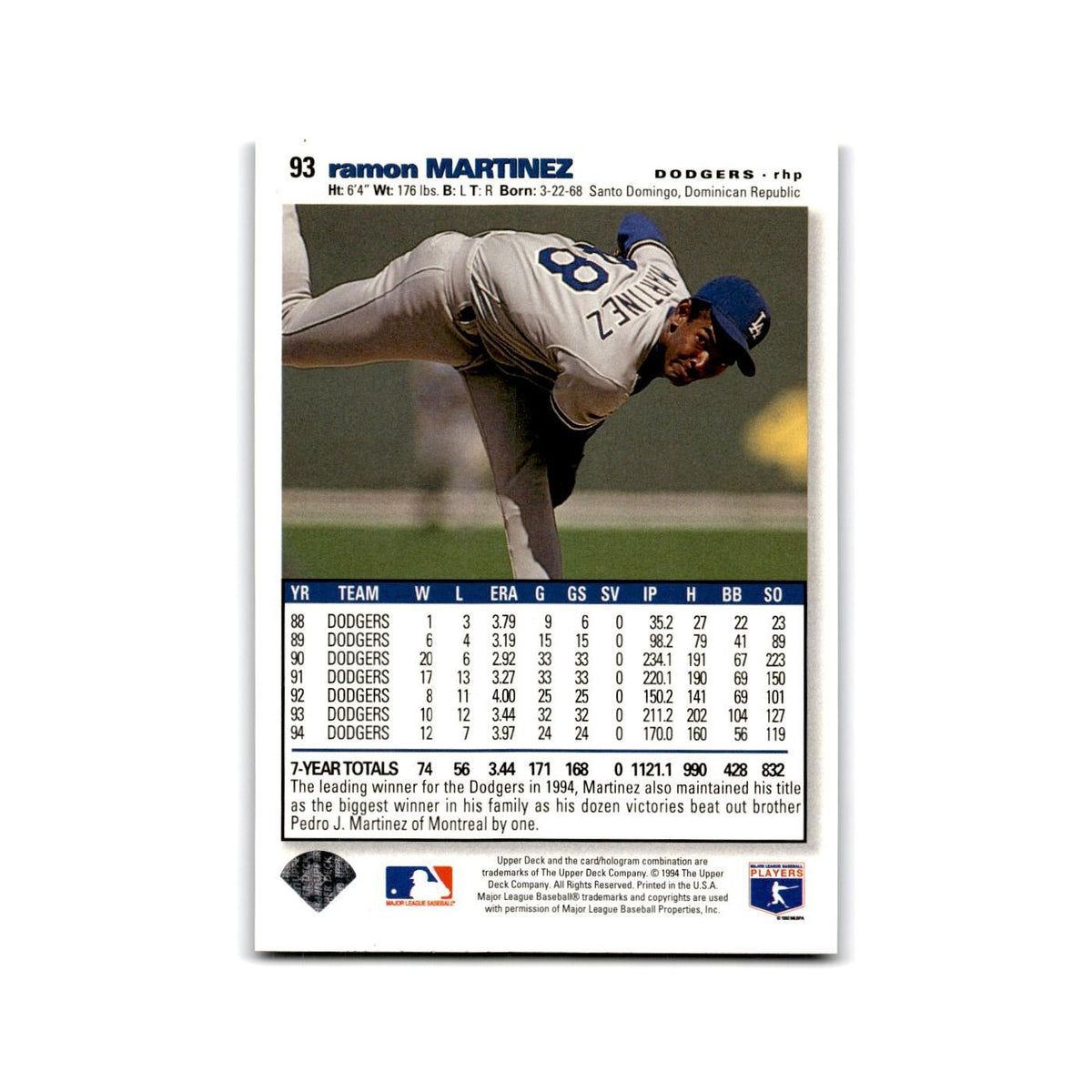 Ramon Martinez 1995 Collector's Choice SE #93 Los Angeles Dodgers NM