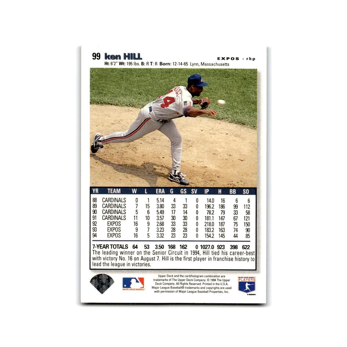 Ken Hill 1995 Collector's Choice SE #99 Montreal Expos Baseball Card NM