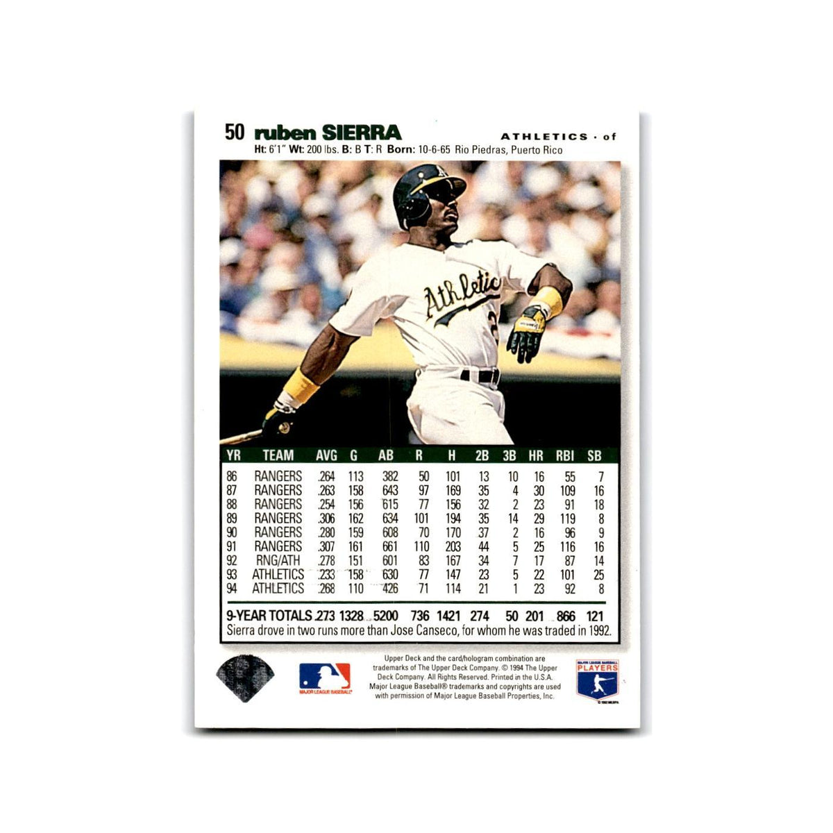 Ruben Sierra 1995 Collector's Choice SE #50 Oakland Athletics Baseball Card NM