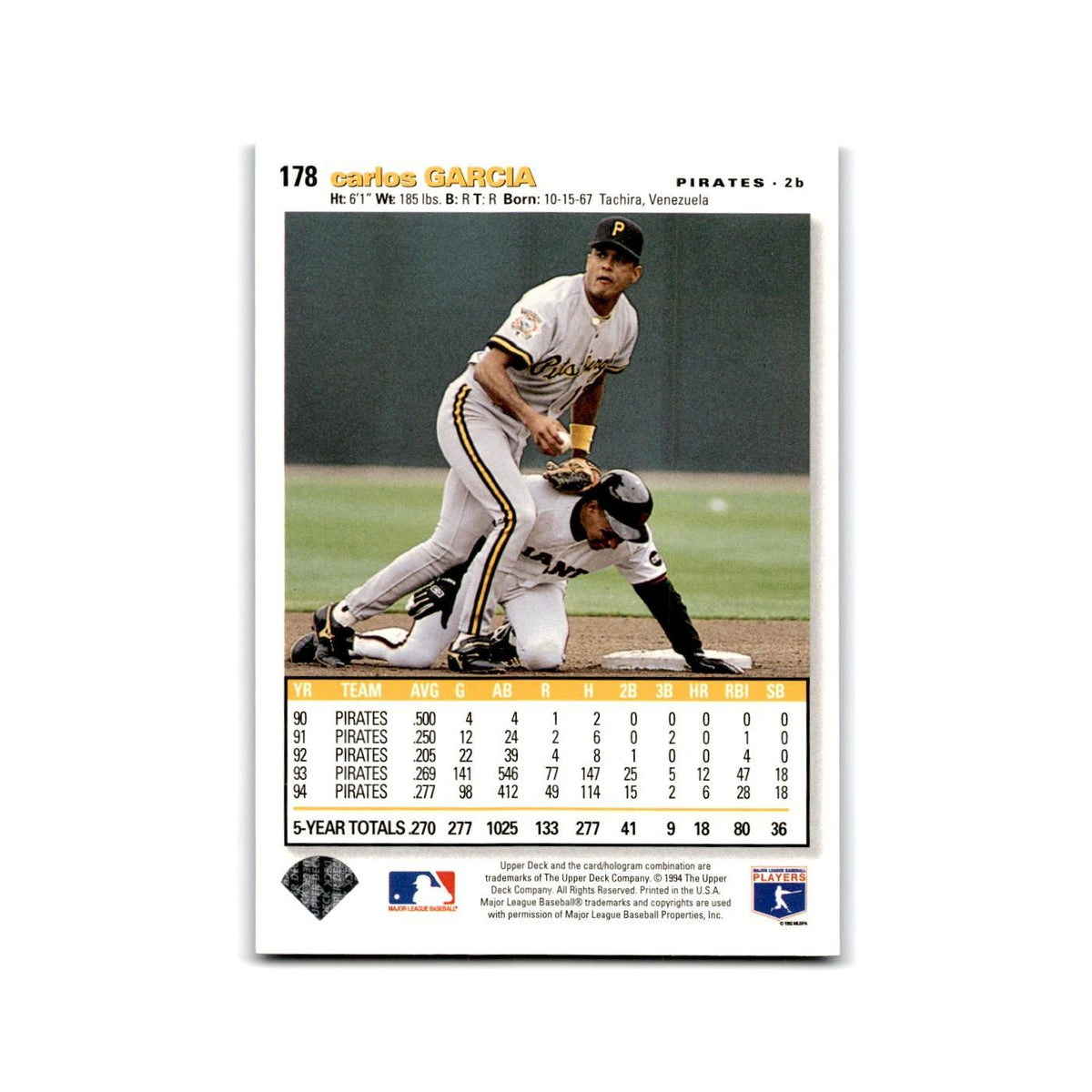 Carlos Garcia 1995 Collector's Choice SE #178 Pittsburgh Pirates NM