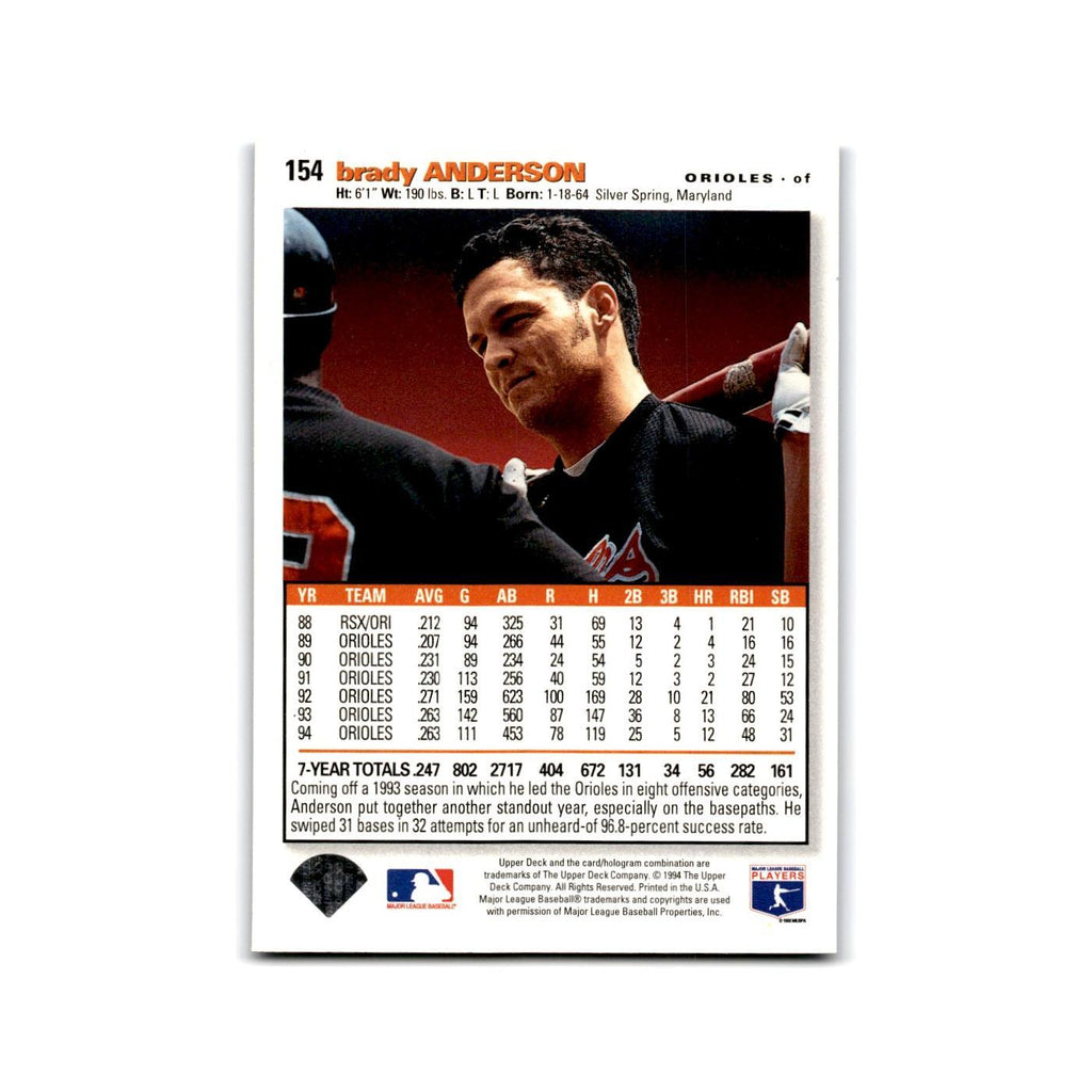 Brady Anderson 1995 Collector's Choice SE #154 Baltimore Orioles NM