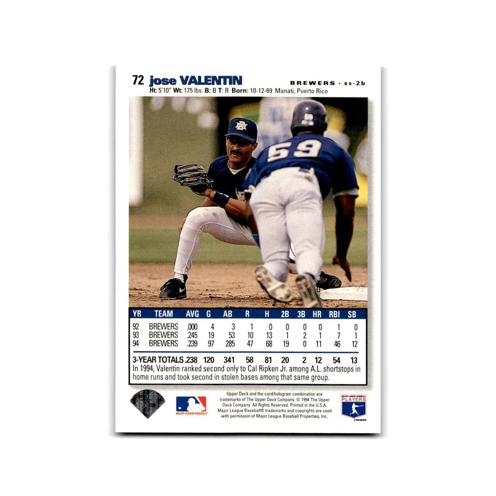 Jose Valentin 1995 Collector's Choice SE #72 Milwaukee Brewers Baseball Card NM