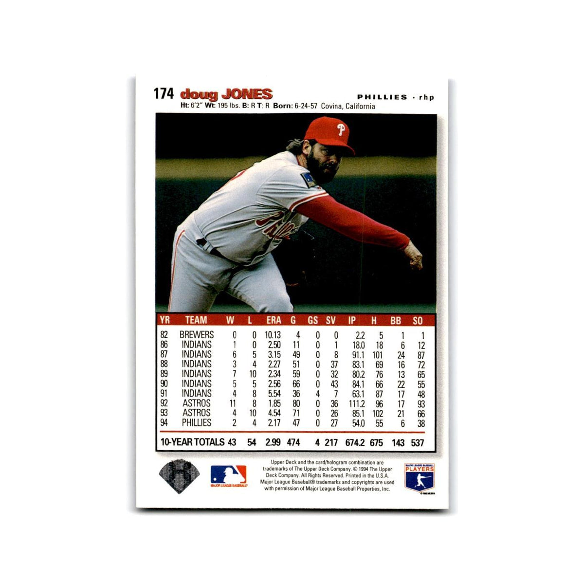 Doug Jones 1995 Collector's Choice SE #174 Philadelphia Phillies NM