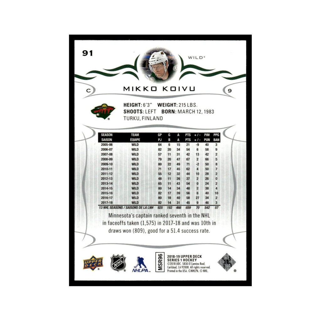 Mikko Koivu 2018 Upper Deck #91 Minnesota Wild Hockey Card NM