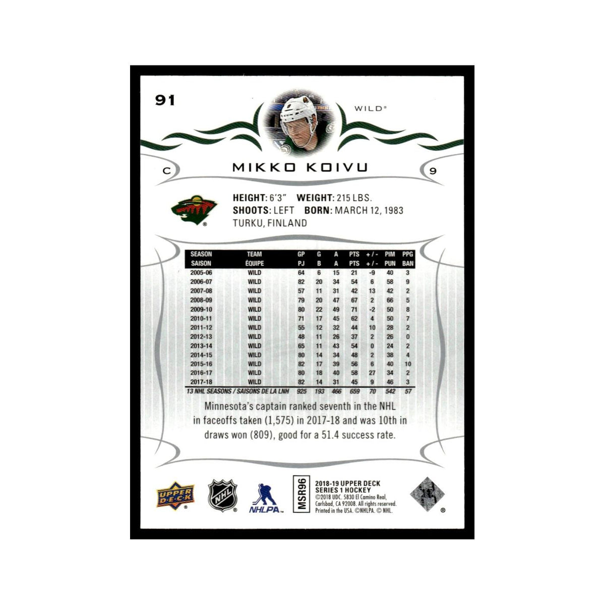 Mikko Koivu 2018 Upper Deck #91 Minnesota Wild Hockey Card NM