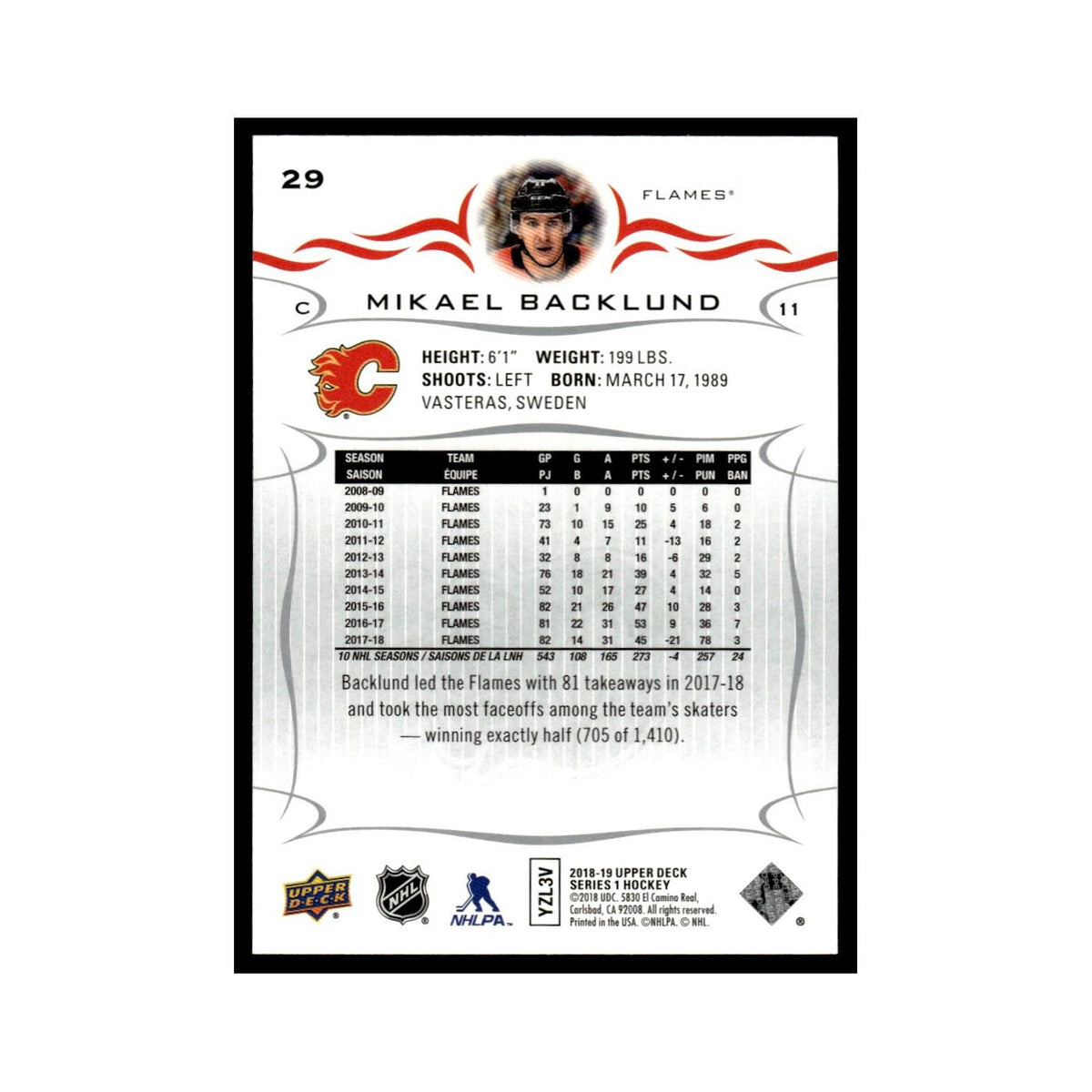 Mikael Backlund 2018 Upper Deck #29 Calgary Flames Hockey Card NM