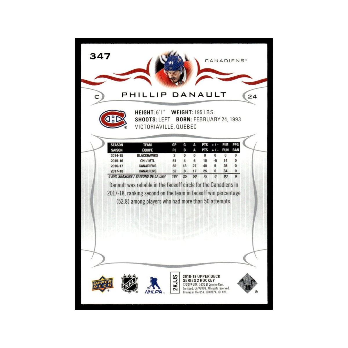 Phillip Danault 2018 Upper Deck #347 Montreal Canadiens Hockey Card NM