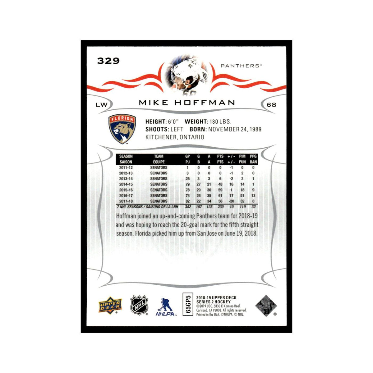 Mike Hoffman 2018 Upper Deck #329 Florida Panthers Hockey Card NM