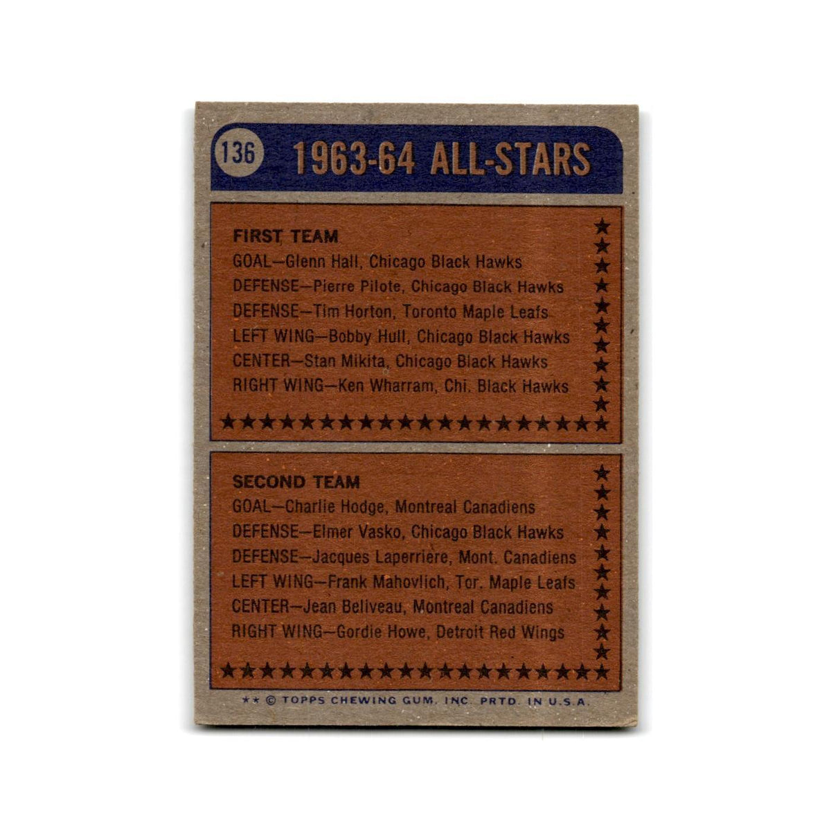 1974 Topps Bill White Chicago Blackhawks #136