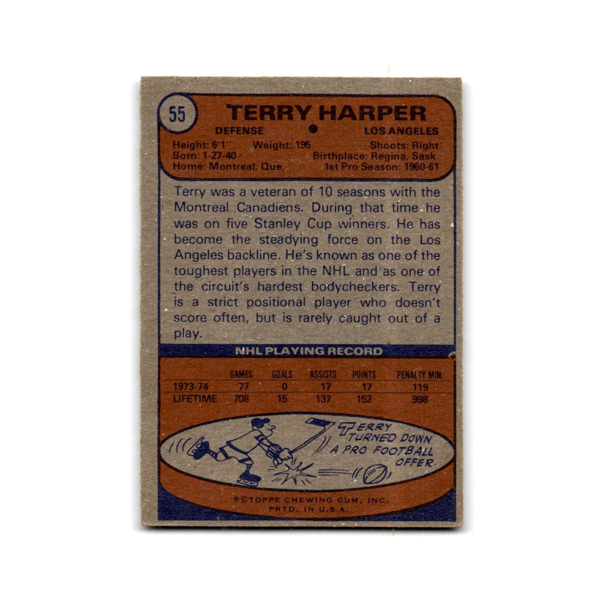 1974 Topps Terry Harper Los Angeles Kings #55