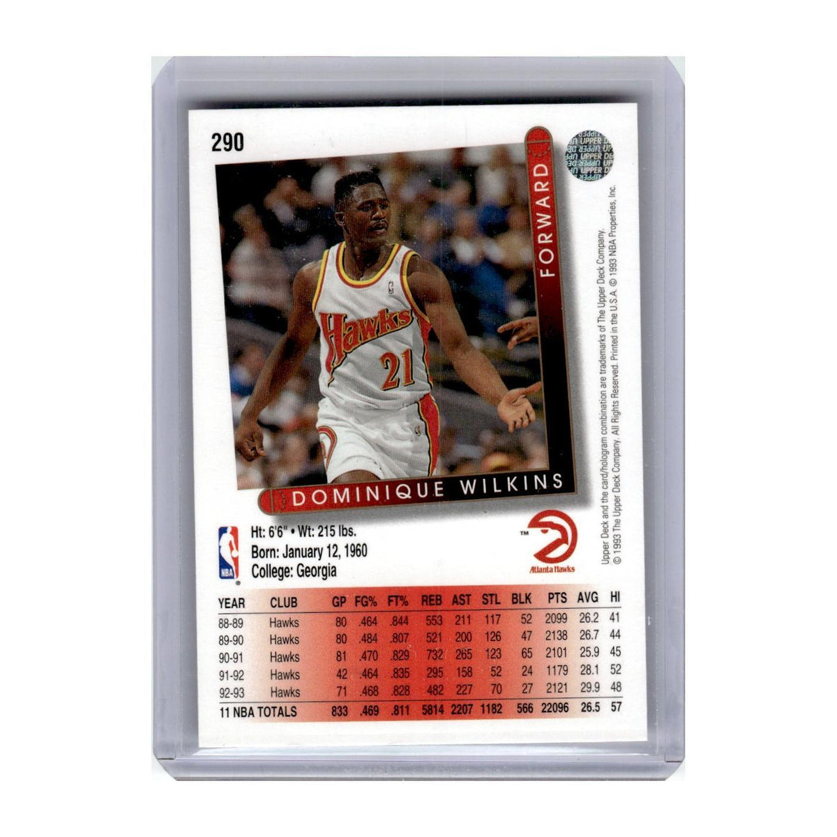 1993 Upper Deck Dominique Wilkins Hawks #290