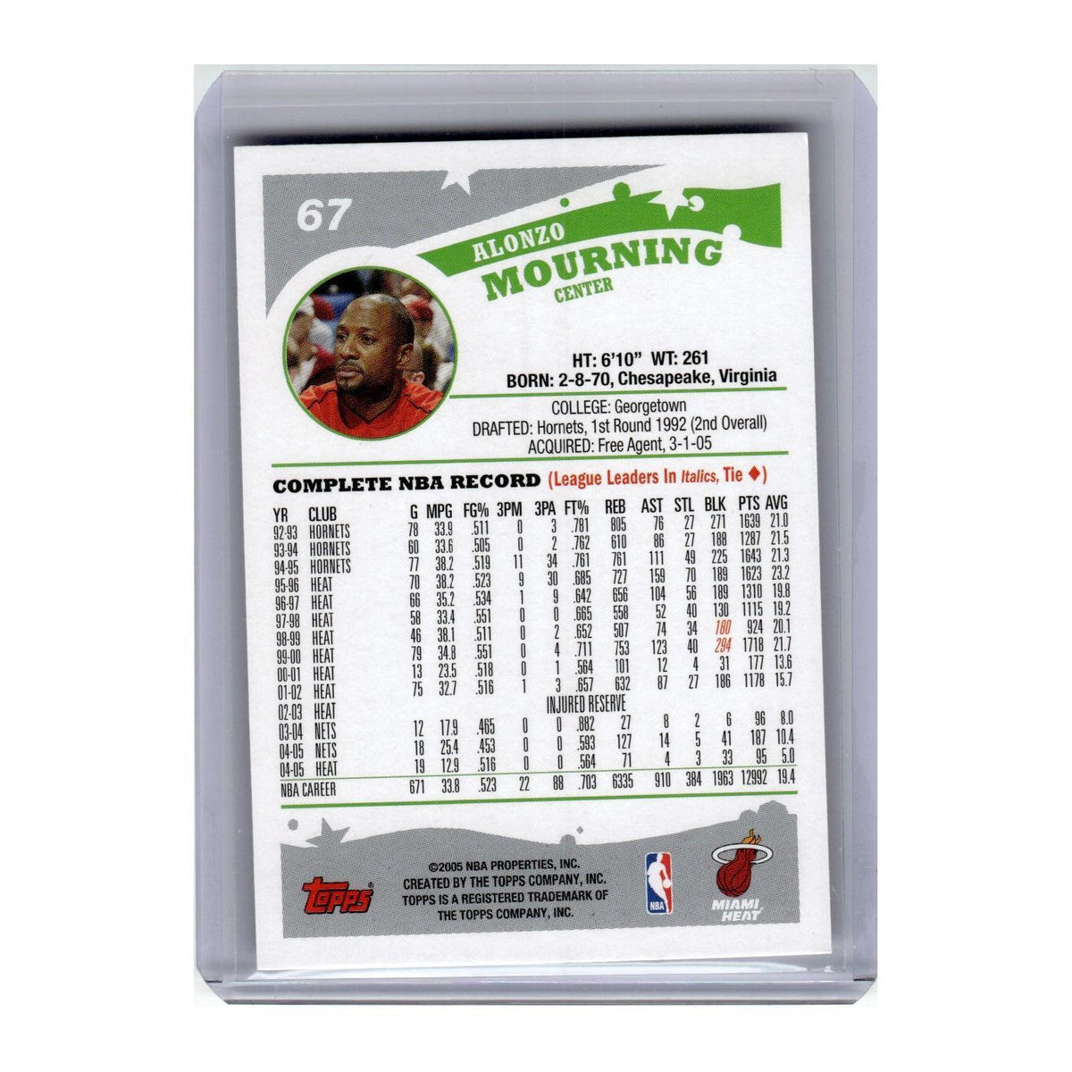2005 Topps Alonzo Mourning Heat #67