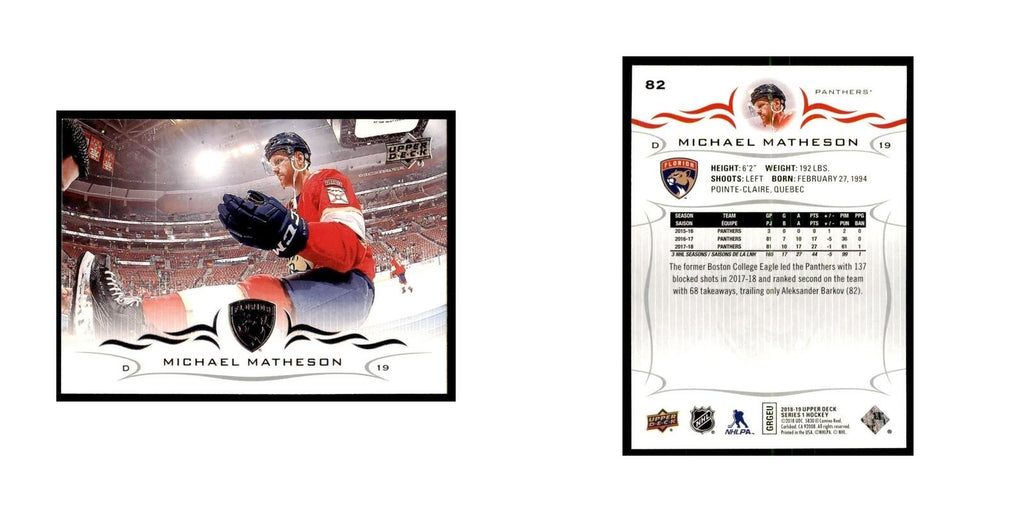 Michael Matheson 2018 Upper Deck #82 Hockey Cards Hockey Card NM