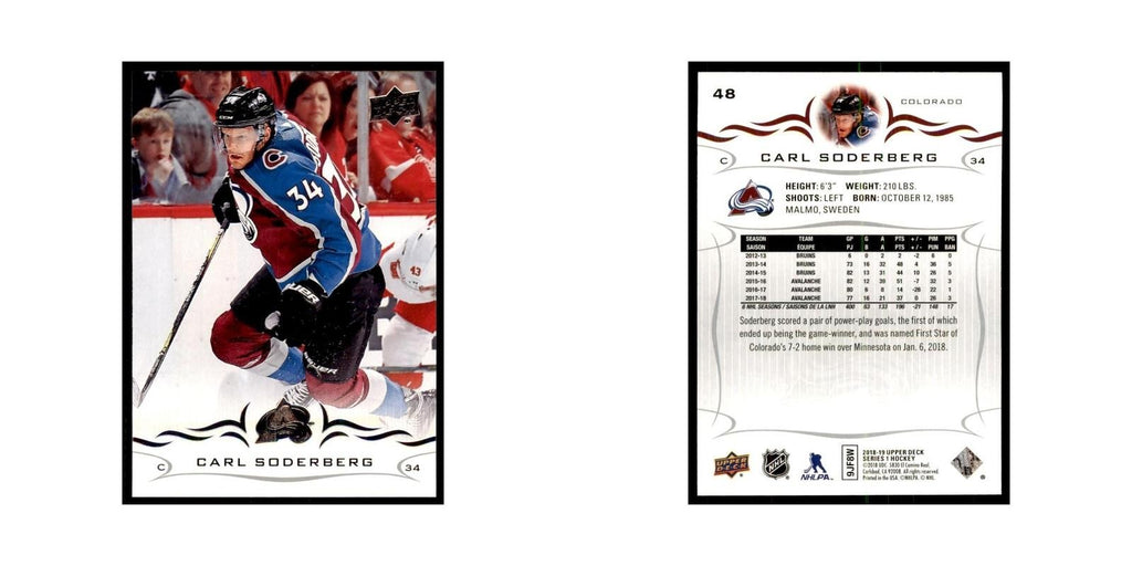 Carl Soderberg 2018 Upper Deck #48 Hockey Cards Hockey Card NM