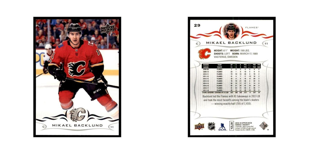 Mikael Backlund 2018 Upper Deck #29 Hockey Cards Hockey Card NM
