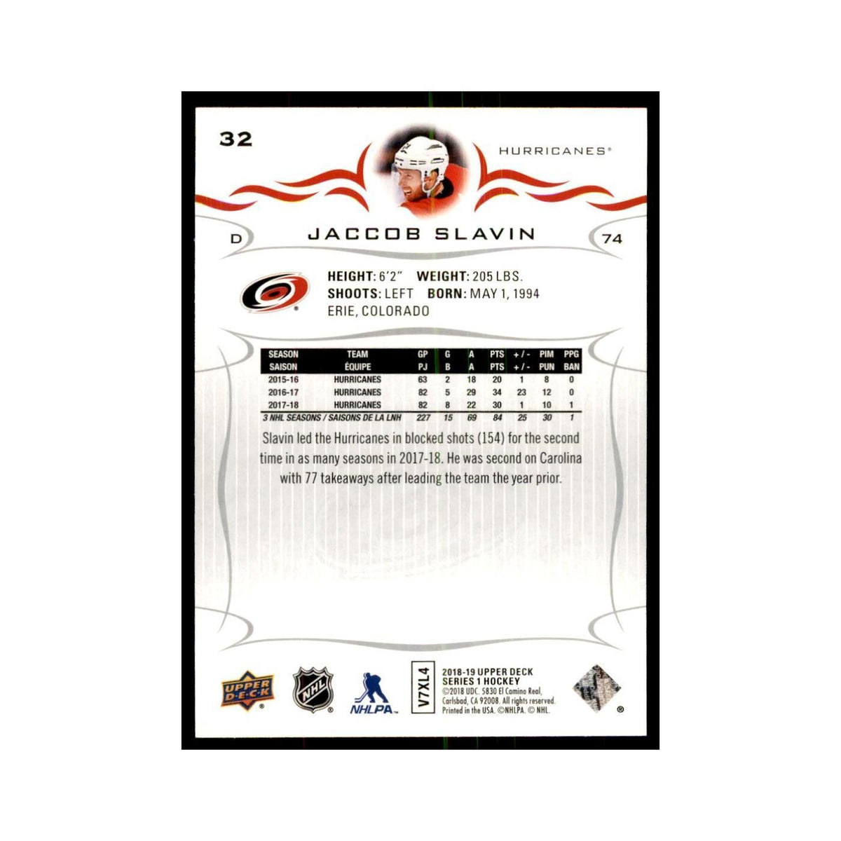 Jaccob Slavin 2018 Upper Deck #32 Hockey Cards Hockey Card NM