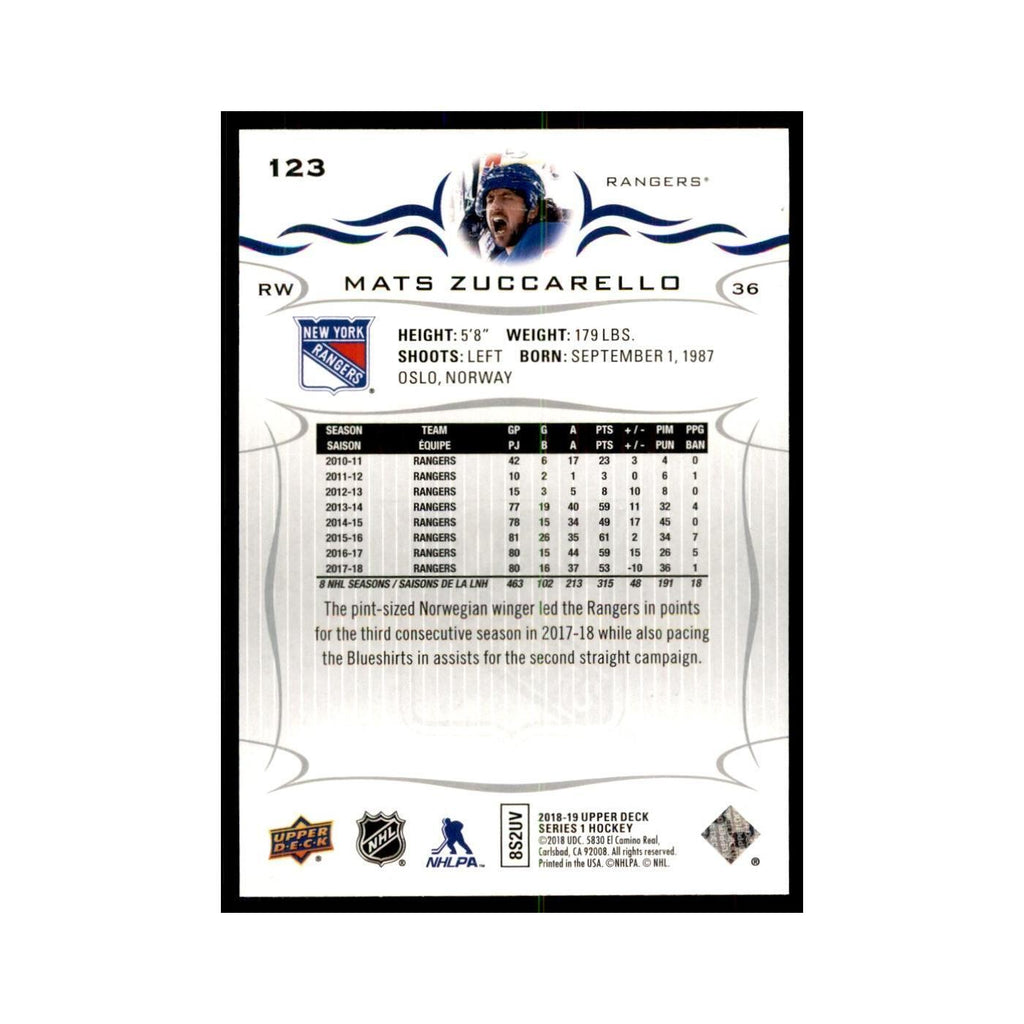 Mats Zuccarello 2018 Upper Deck #123 Hockey Cards Hockey Card NM
