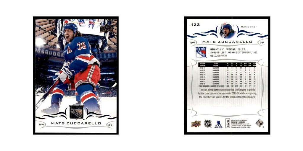 Mats Zuccarello 2018 Upper Deck #123 Hockey Cards Hockey Card NM