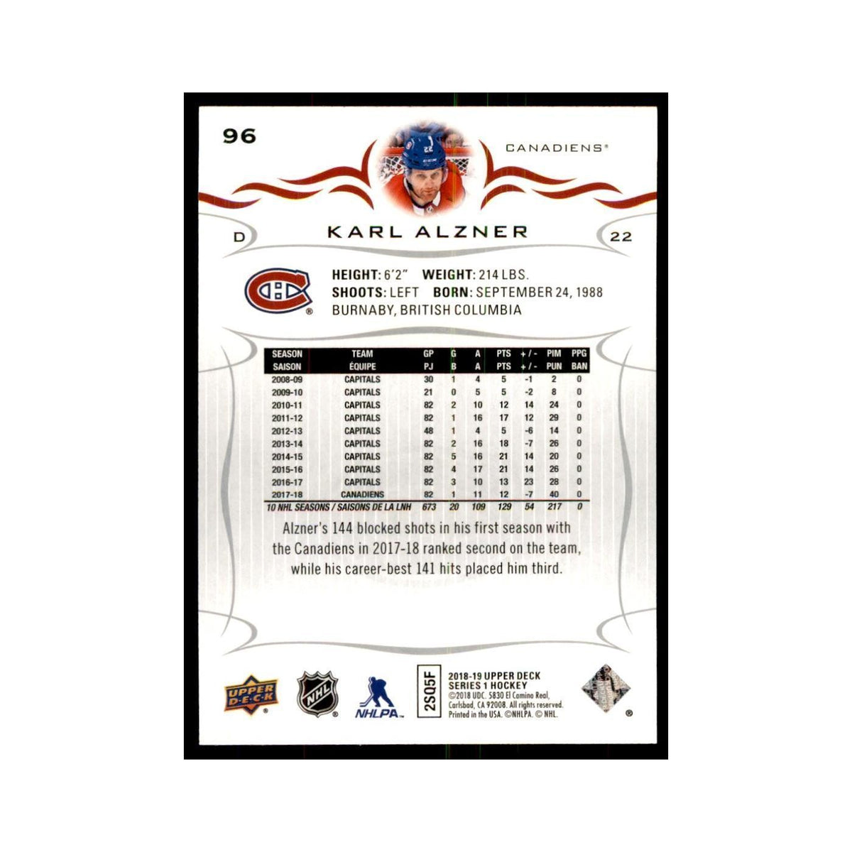 Karl Alzner 2018 Upper Deck #96 Hockey Cards Hockey Card NM