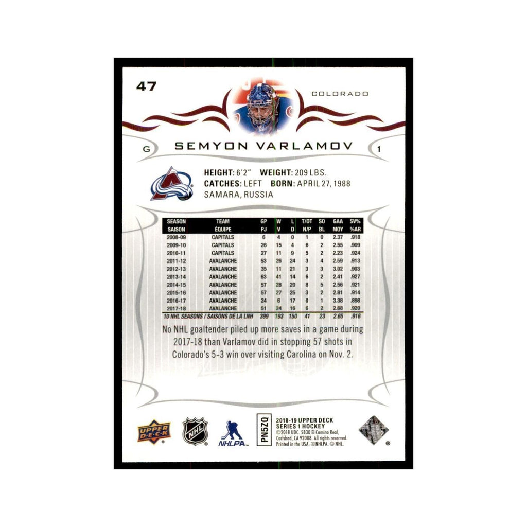 Semyon Varlamov 2018 Upper Deck #47 Hockey Cards Hockey Card NM