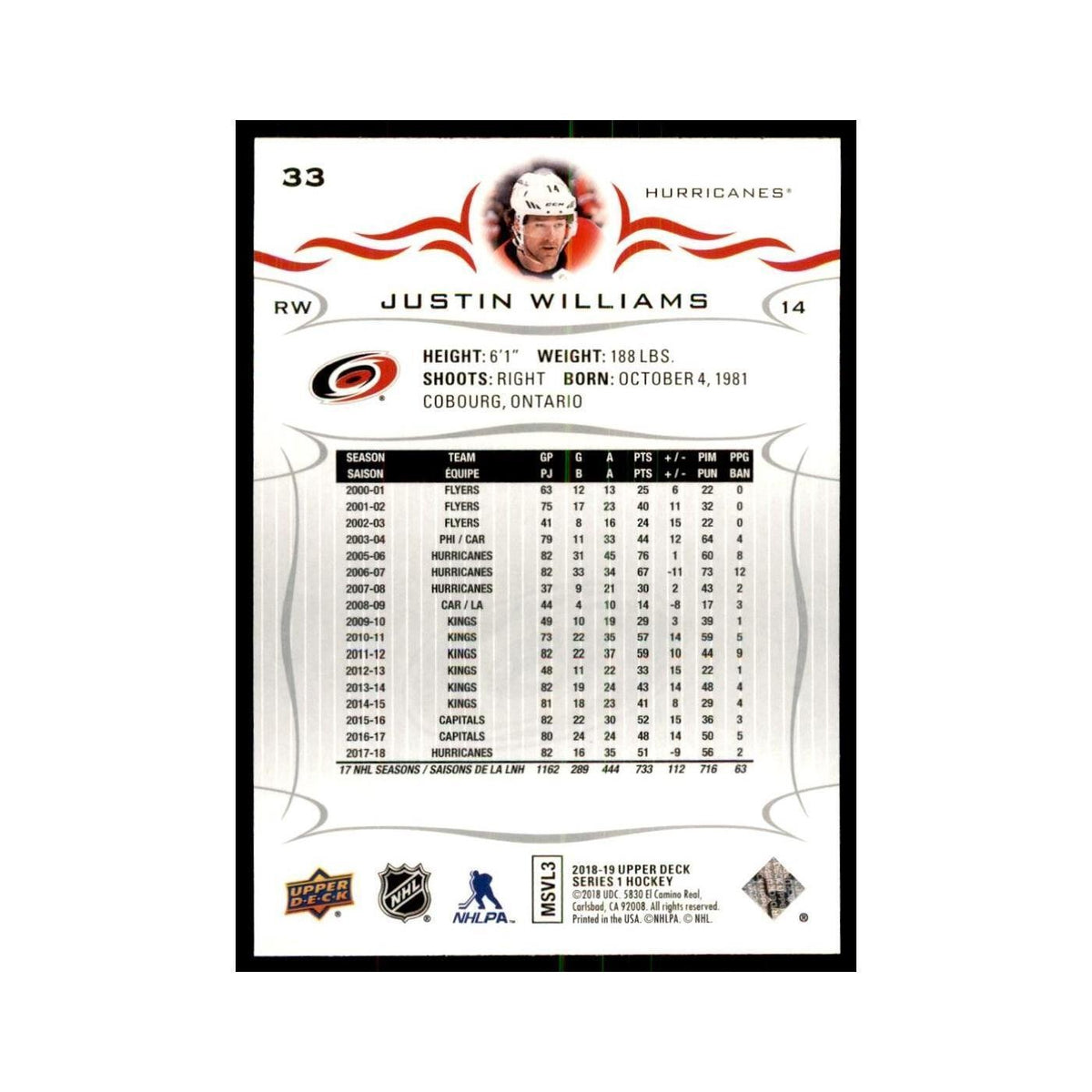 Justin Williams 2018 Upper Deck #33 Hockey Cards Hockey Card NM