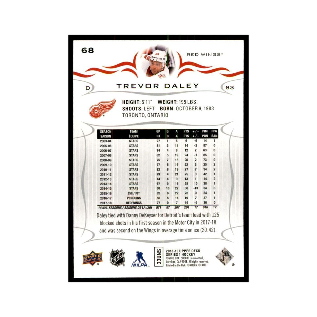 Trevor Daley 2018 Upper Deck #68 Hockey Cards Hockey Card NM