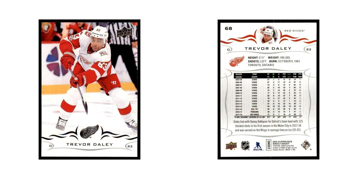 Trevor Daley 2018 Upper Deck #68 Hockey Cards Hockey Card NM