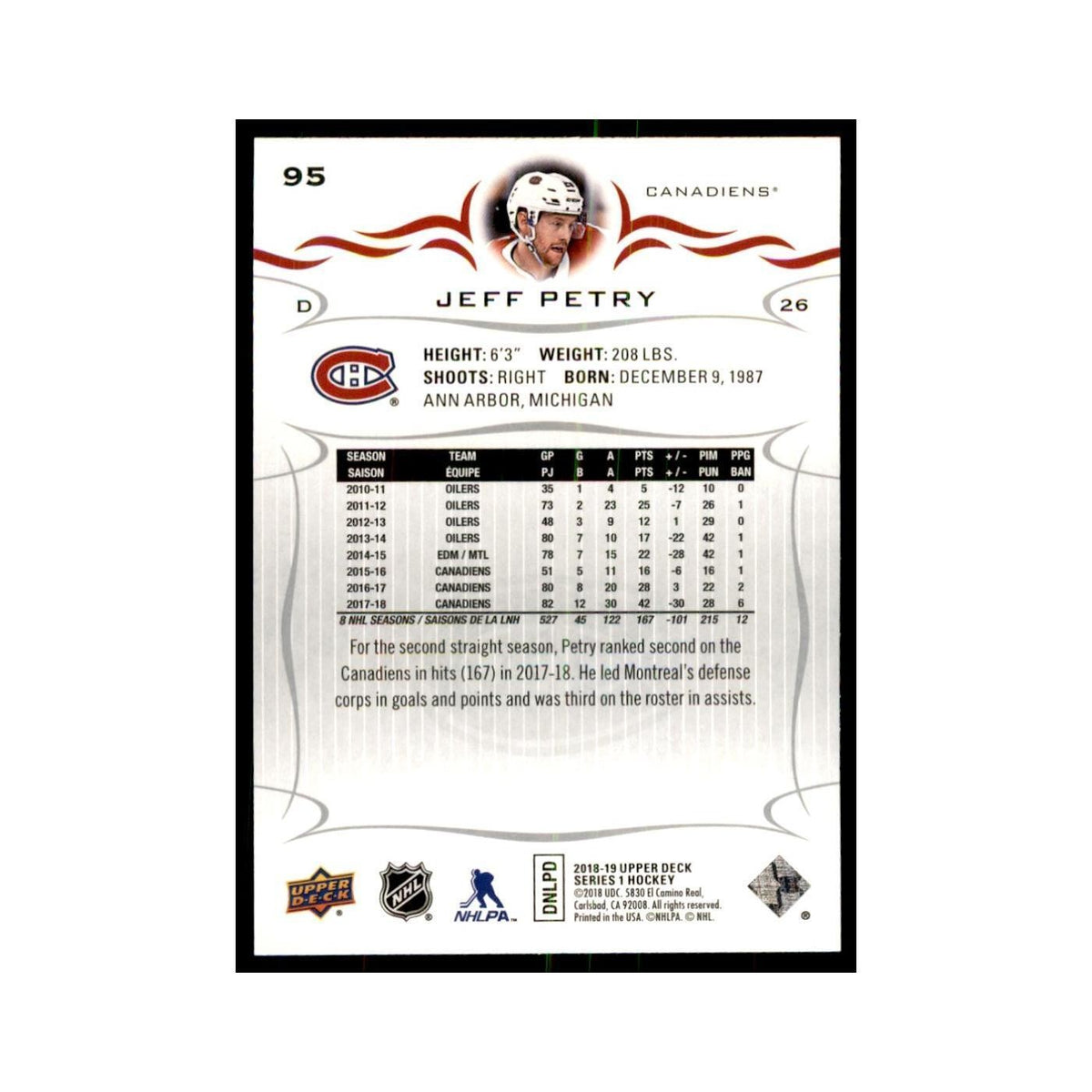 Jeff Petry 2018 Upper Deck #95 Hockey Cards Hockey Card NM