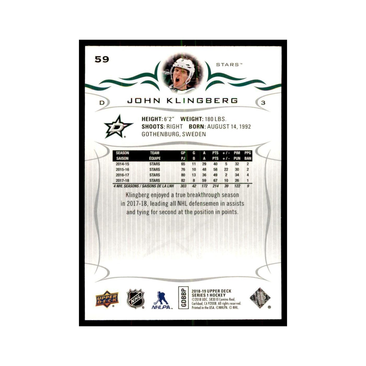 John Klingberg 2018 Upper Deck #59 Hockey Cards Hockey Card NM
