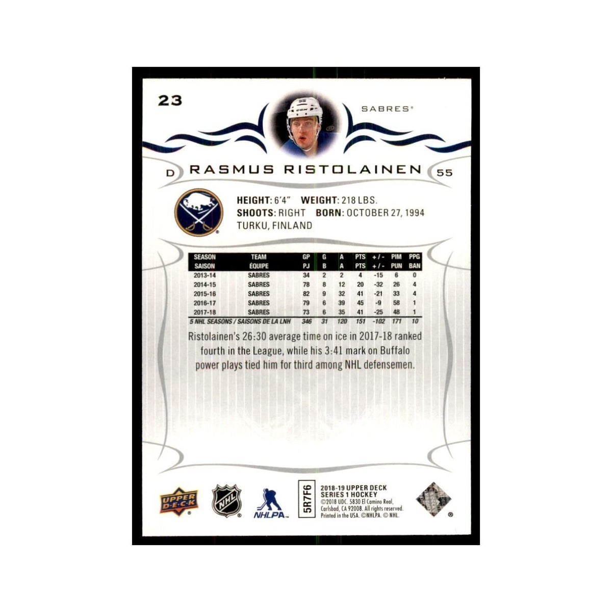 Rasmus Ristolainen 2018 Upper Deck #23 Hockey Cards Hockey Card NM
