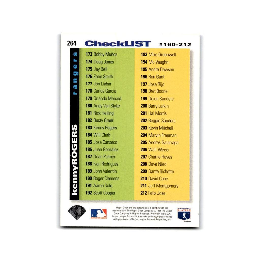 Kenny Rodgers 1995 Collector's Choice SE #264 Checklist Baseball Card NM