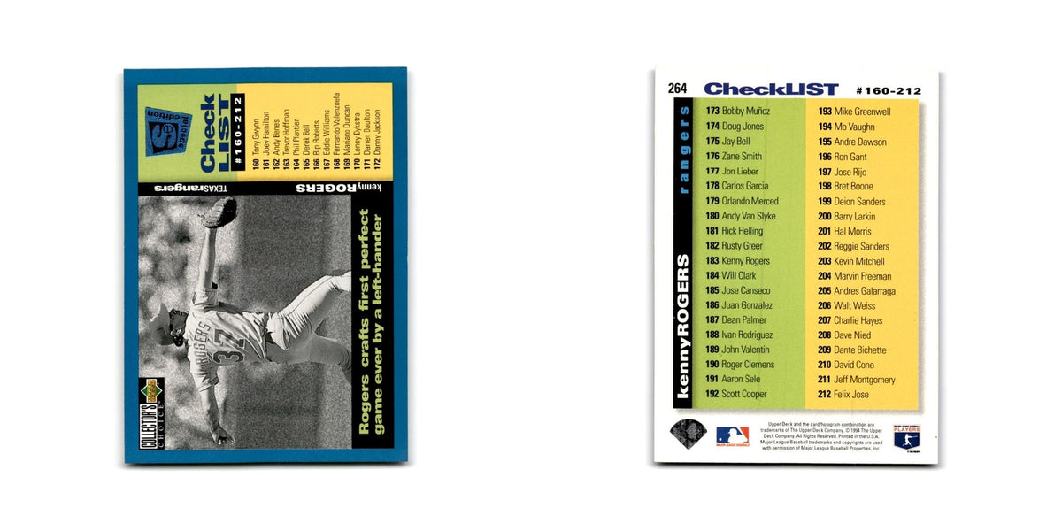 Kenny Rodgers 1995 Collector's Choice SE #264 Checklist Baseball Card NM