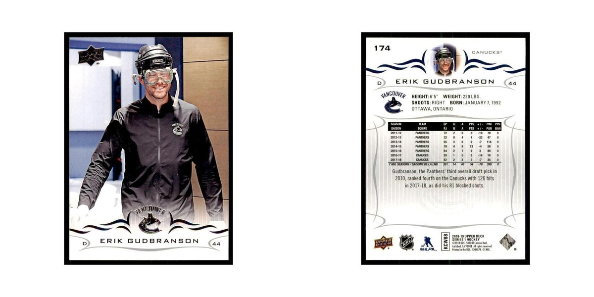 Erik Gudbranson 2018 Upper Deck #174 Hockey Cards Hockey Card NM