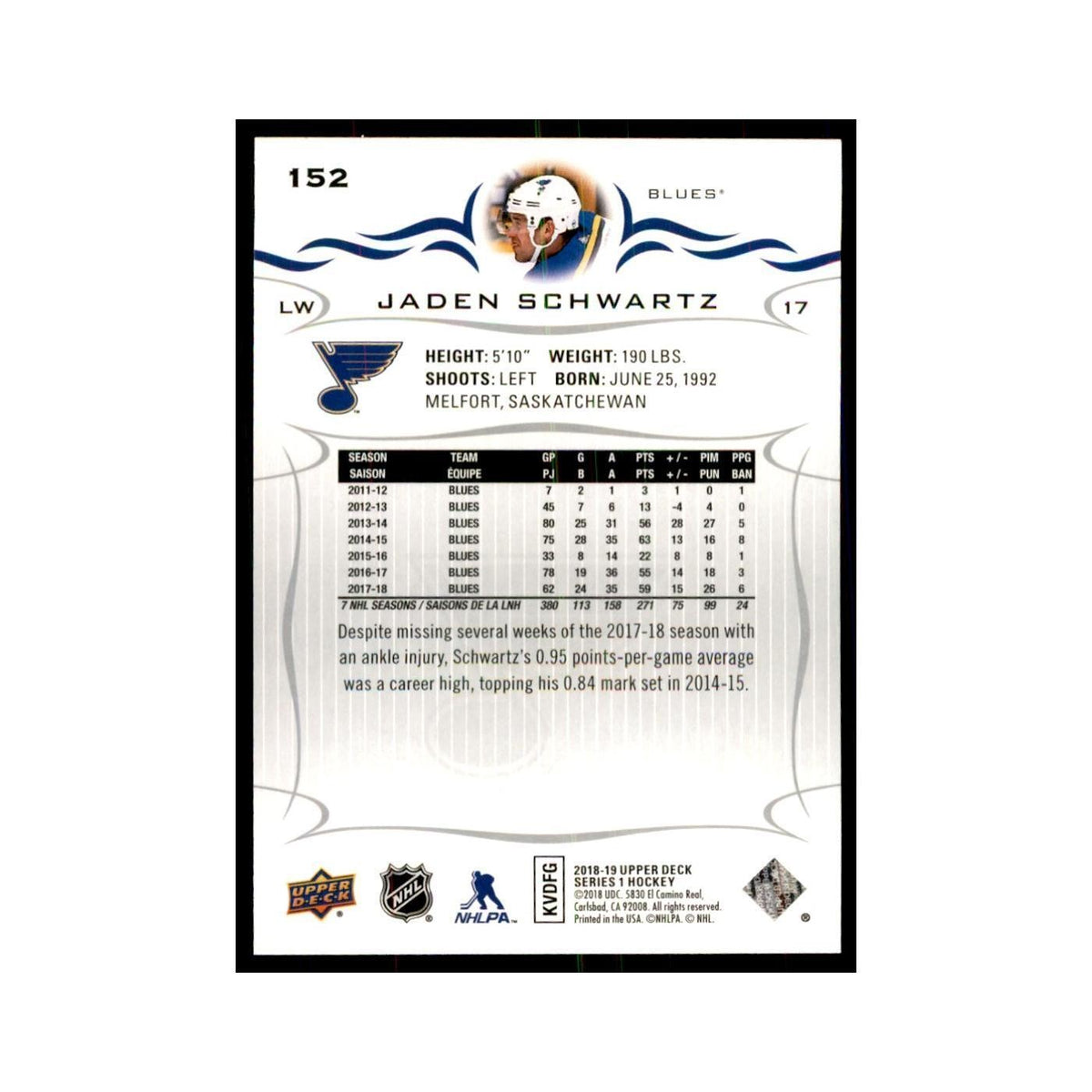 Jaden Schwartz 2018 Upper Deck #152 Hockey Cards Hockey Card NM