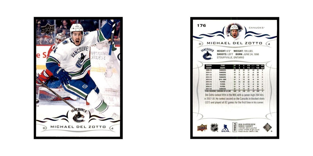 Michael Del Zotto 2018 Upper Deck #176 Hockey Cards Hockey Card NM