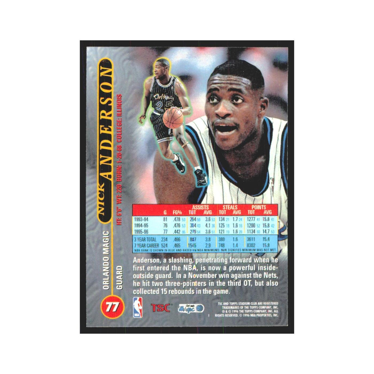Nick Anderson 1996 Stadium Club #77 Orlando Magic Basketball Card NM