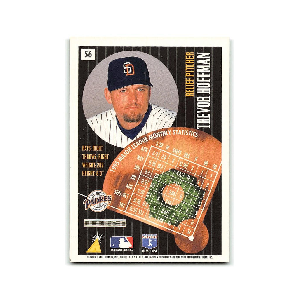 Trevor Hoffman 1996 Pinnacle Summit #56 San Diego Padres Baseball Card NM