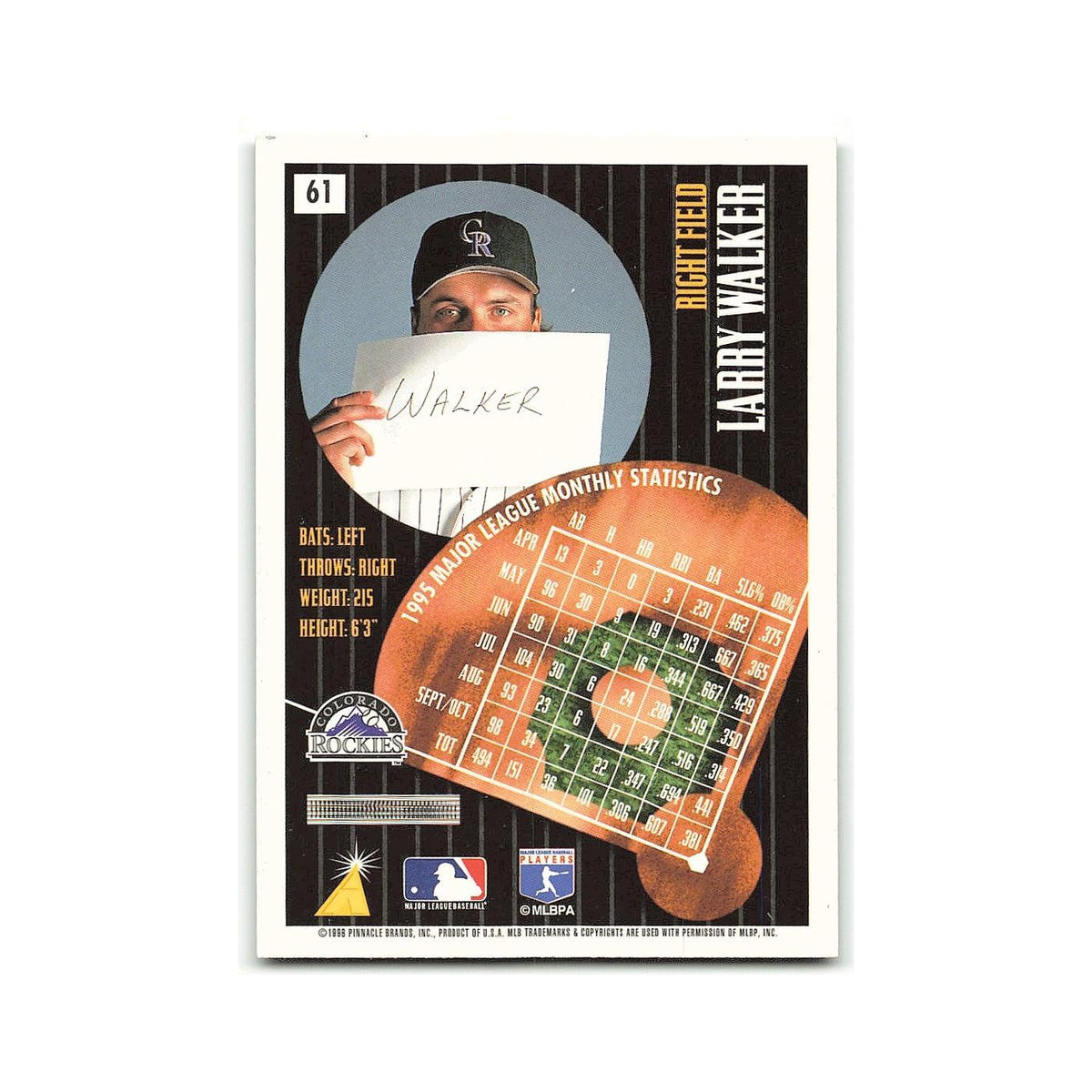 Larry Walker 1996 Pinnacle Summit #61 Colorado Rockies Baseball Card NM